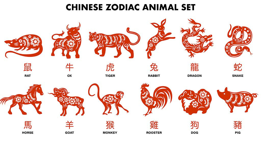 The Chinese Zodiac Animal Set